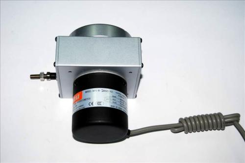 ����λ�Ƃ������x����Ҫע����Щ��