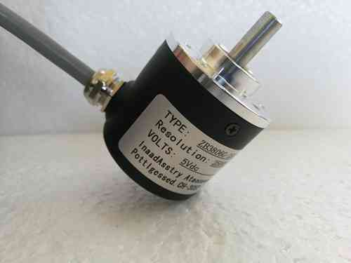 ʲô�ǃA�ǂ�������