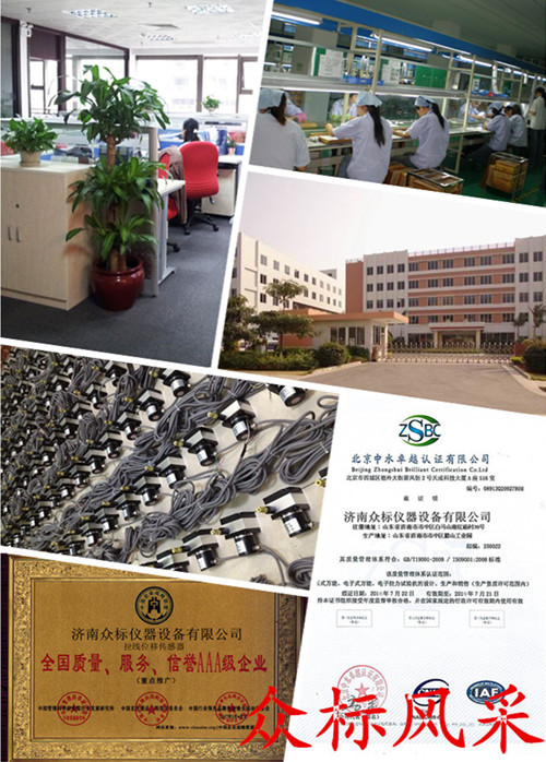 ����(bi��o)λ�Ƃ������\��ȫ��������